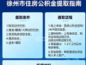徐州市公积金提取的最新政策和办理流程，包括购房提取...