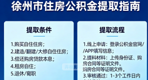 徐州市公积金提取的最新政策和办理流程，包括购房提取...