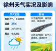 2025年9月12日 徐州最新动态：暴雨黄色预警生效，全市积极...