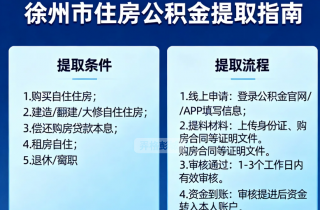 徐州市公积金提取的最新政策和办理流程，包括购房提取...