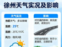 2025年9月12日 徐州最新动态：暴雨黄色预警生效，全市积极...