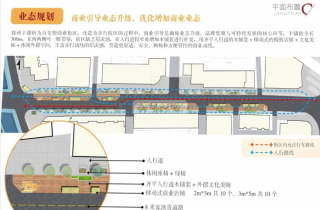 官宣确认！丰储街将升级为步行街，美食江湖迎来2.0时代！