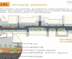 官宣确认！丰储街将升级为步行街，美食江湖迎来2.0时代！