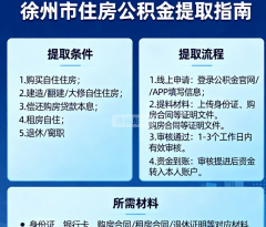 徐州市公积金提取的最新政策和办理流程，包括购房提取...