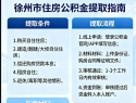 徐州市公积金提取的最新政策和流程