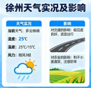 2025年9月12日 徐州最新动态：暴雨黄色预警生效，全市积极...