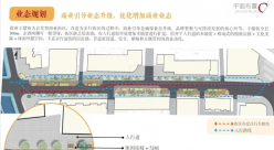 官宣确认！丰储街将升级为步行街，美食江湖迎来2.0时代！