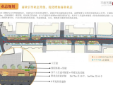 官宣确认！丰储街将升级为步行街，美食江湖迎来2.0时代！