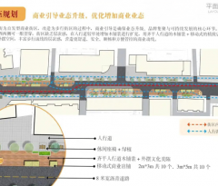 官宣确认！丰储街将升级为步行街，美食江湖迎来2.0时代！