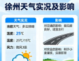2025年9月12日 徐州最新动态：暴雨黄色预警生效，全市积极...