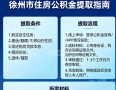 徐州市公积金提取的最新政策和办理流程，包括购房提取...
