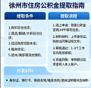 徐州市公积金提取的最新政策和流程