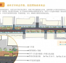 官宣确认！丰储街将升级为步行街，美食江湖迎来2.0时代！