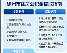 徐州市公积金提取的最新政策和流程