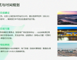 徐州2025年7月暑假七天游玩完整攻略PPT